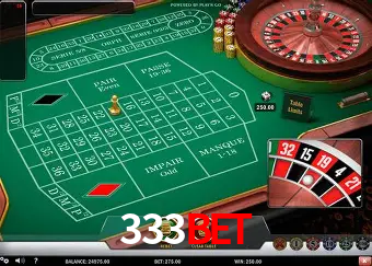 Descubra o Mundo do Cassino Online com 333bet